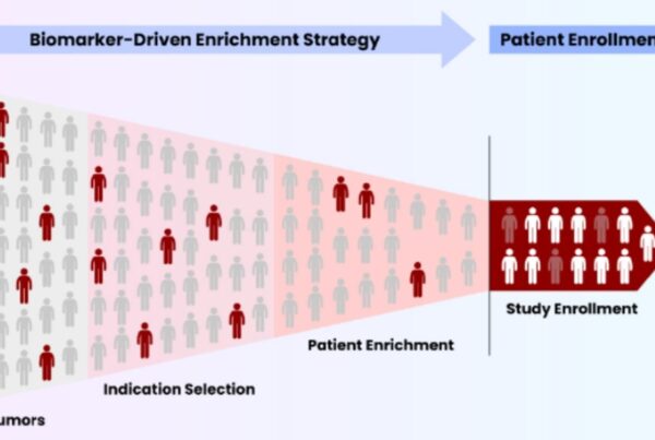 Identification of predictive biomarkers and applications in patient enrichment strategies