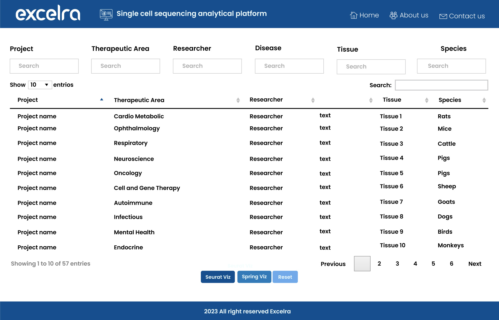 Single-cell sequencing analytical platform for scRNA-seq data analysis and visualization-demo